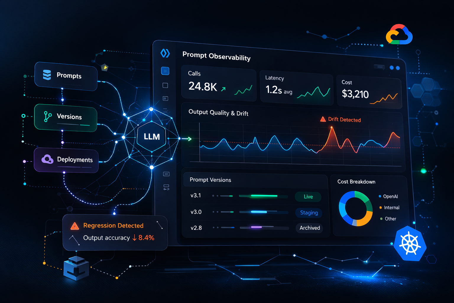 Cloud-Native Affordability Digital Twin — multi-agent financial simulation on GKE